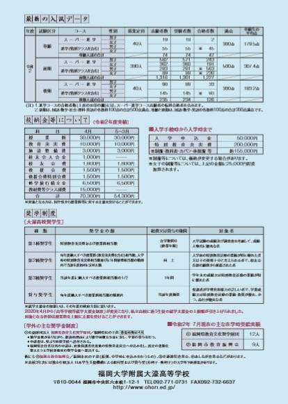 県 私立 2021 福岡 高校 倍率 福岡県の高校入試倍率ランキング