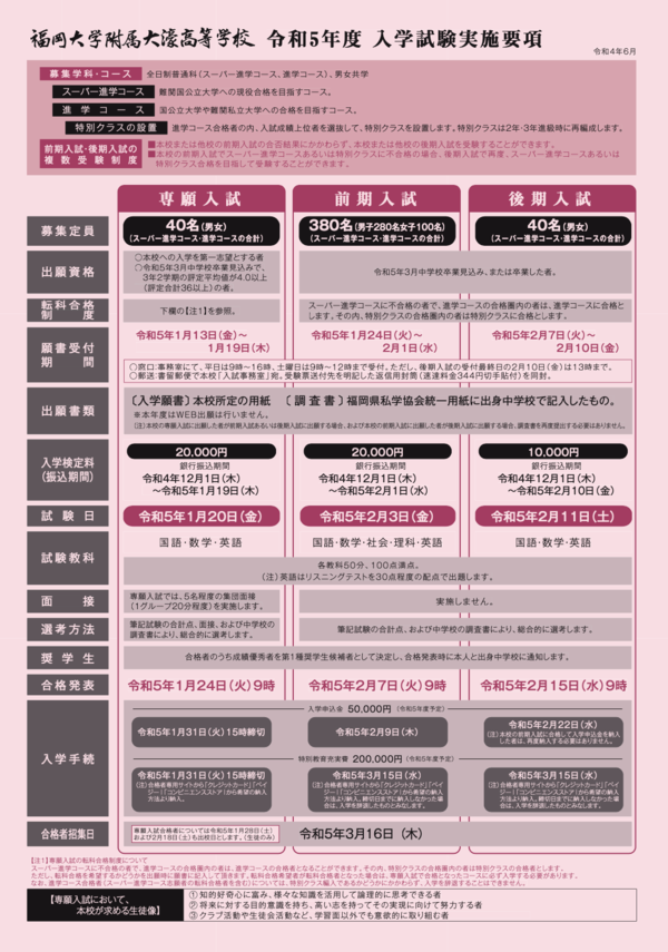 令和5年度高校入試要項表.png