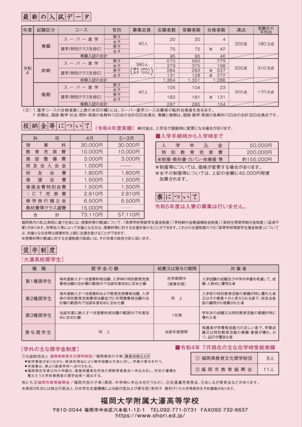 令和5年度高校入試要項裏.png